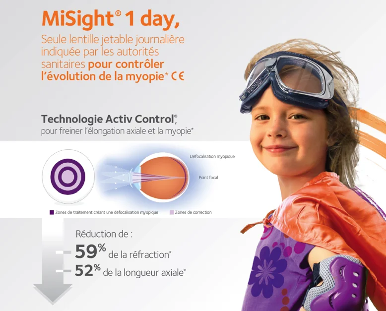 MiSight 1day