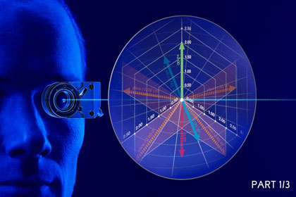 Réfraction subjective : Nouvelle méthode vectorielle de détermination du cylindre correcteur 1/3