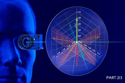 Subjective Refraction: A new vectorial method for determining the cylinder 2/3